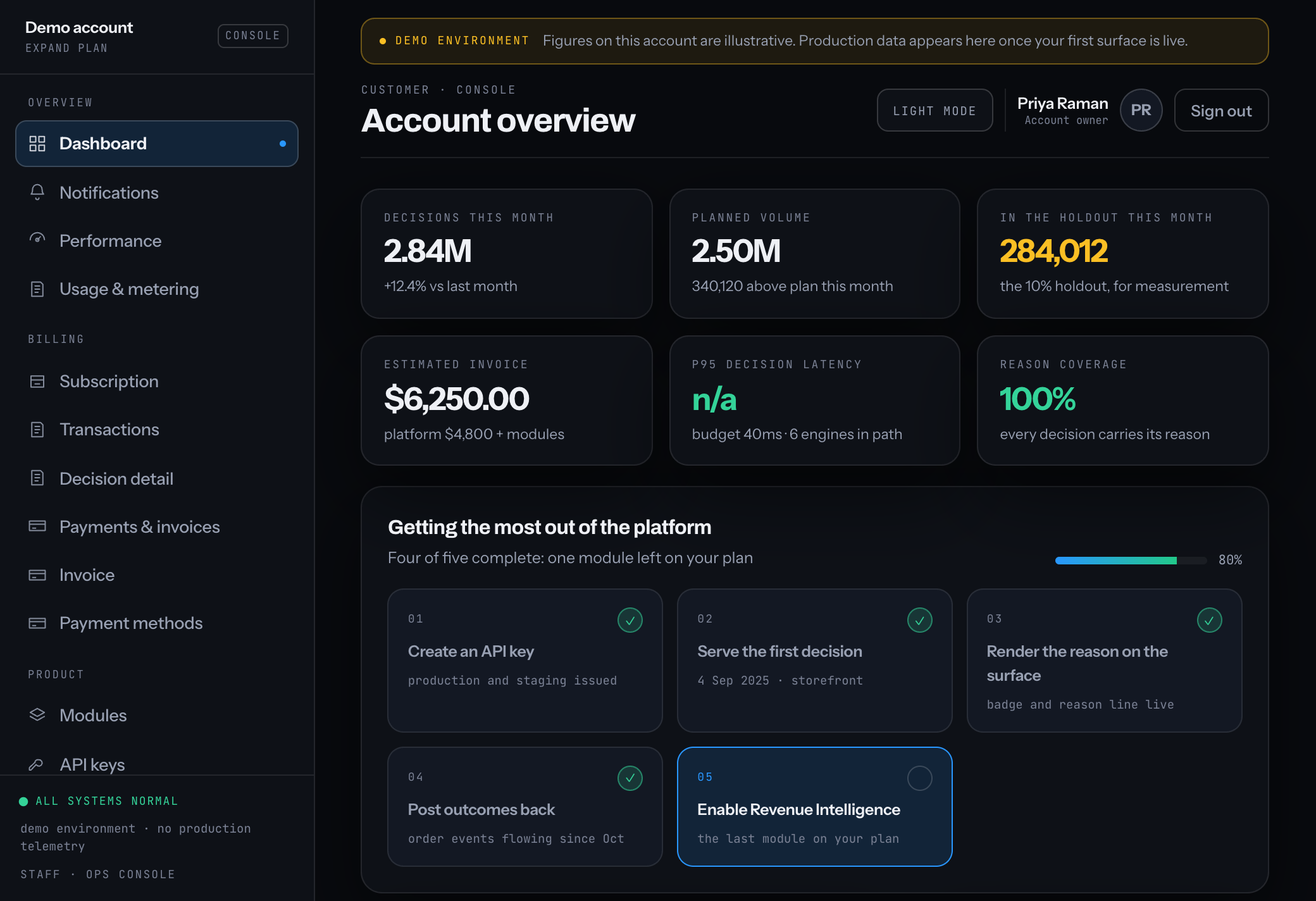 Client Portal account overview for a demo account: navigation, decision volume, holdout and estimated invoice