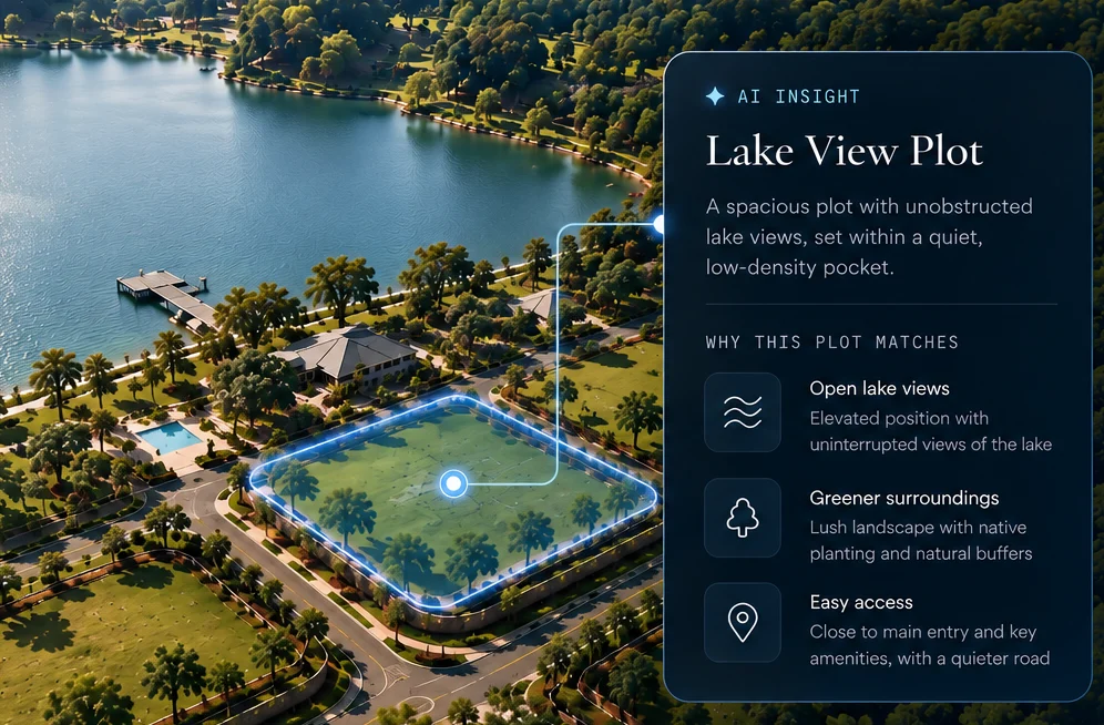 Aerial view of a lakeside plotted community with one plot outlined in light.